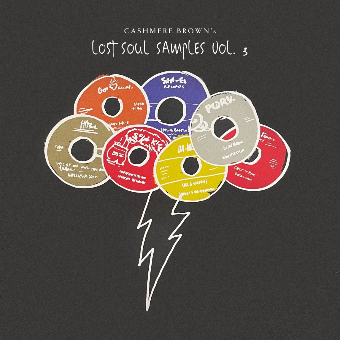 Lost Soul Samples Vol 3